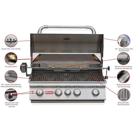 Гриль-кухня Bull BBQ Kitchen Island