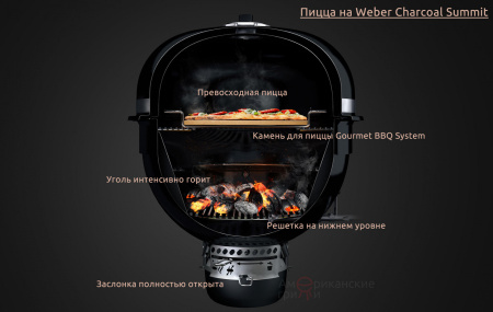 Угольный камадо-гриль Weber Summit® Kamado S6 Grill Center, 61 см
